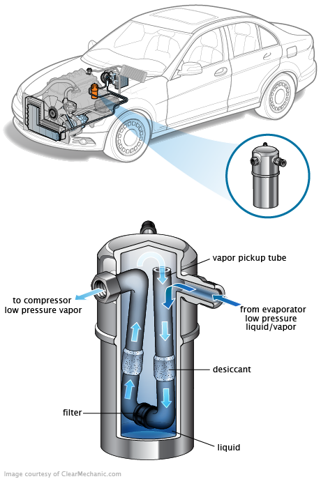 See B1763 repair manual